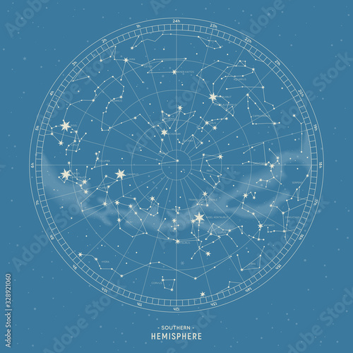 Southern hemisphere. High detailed star map of vector constellations. Astrological celestial map with symbols and signs of zodiac