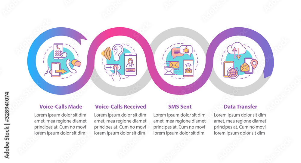 Telecommunication vector infographic template. Calls, messages, data transfer presentation design elements. Data visualization with 4 steps. Process timeline chart. Workflow layout with linear icons Telecommunication vector infographic template. Calls, messages, data transfer presentation design elements. Data visualization with 4 steps. Process timeline chart. Workflow layout with linear icons