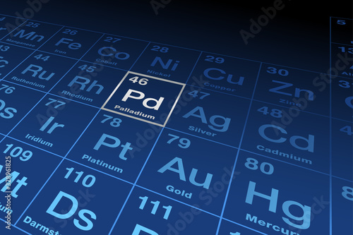 Element palladium on the periodic table of elements. Chemical element with symbol Pd and atomic number 46. Transition metal, named after asteroid Pallas. English, silver and blue illustration. Vector.