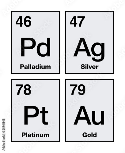 Gold, silver, platinum and palladium on periodic table. Precious metals, chemical elements with a high economic value, also used as currency. Symbols and atomic numbers. English illustration. Vector