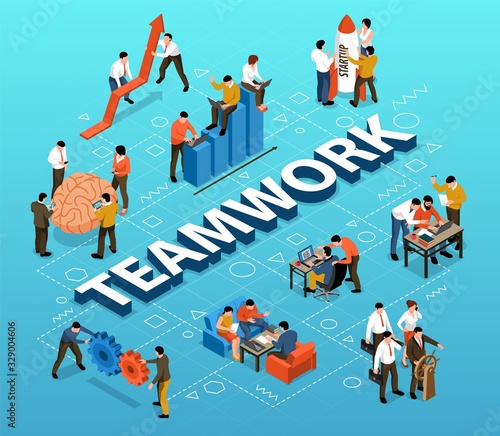 Teamwork Isometric Flowchart 