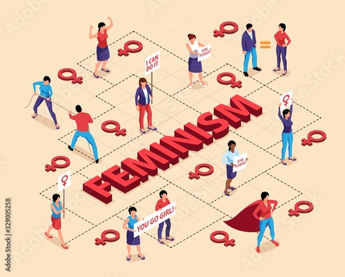 Feminism Isometric Flowchart Composition