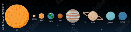 Sun and planets of Solar system. Vector illustration.