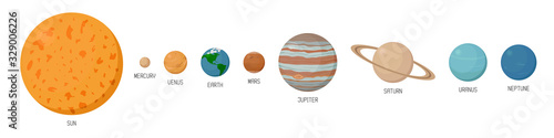 Planets of Solar system. Vector illustration.