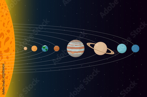 Sun and Solar system planets with their orbits. Vector illustration.