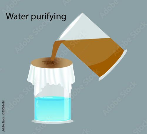 water purification from dirty water vector illustration