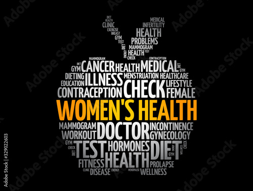Women's Health word cloud collage, medical concept background
