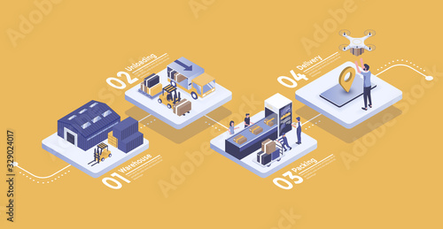 Isometric Infographics design
