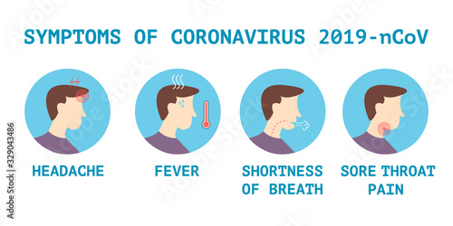 Vector illustration infographics of symptoms of coronavirus 2019 nCoV