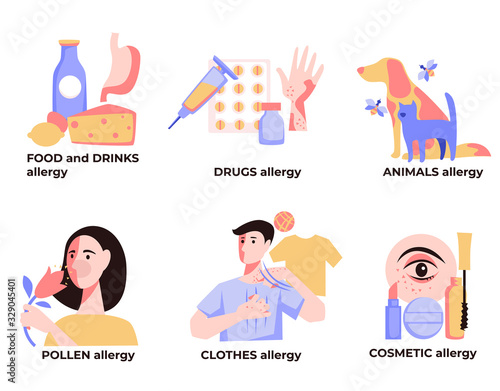 Food and drugs, animals and pollen, clothes and cosmetics allergy