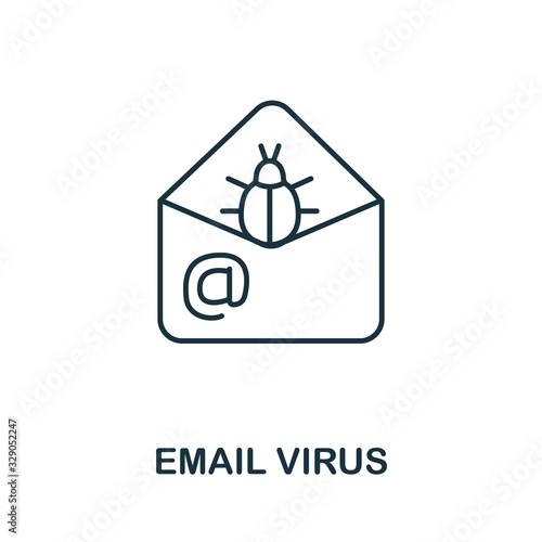 Email Virus icon from cyber security collection. Simple line Email Virus icon for templates, web design and infographics