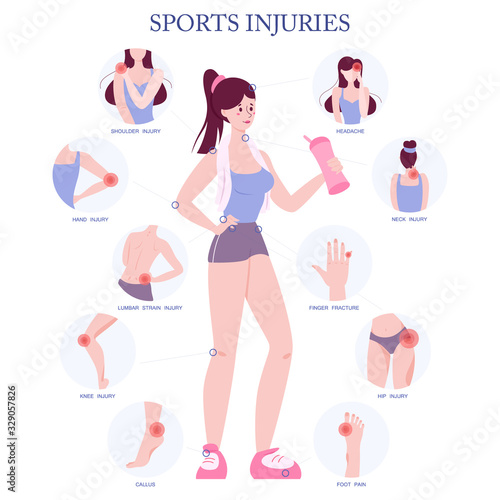 Young female athlete having different kind of sport injuries. Sport