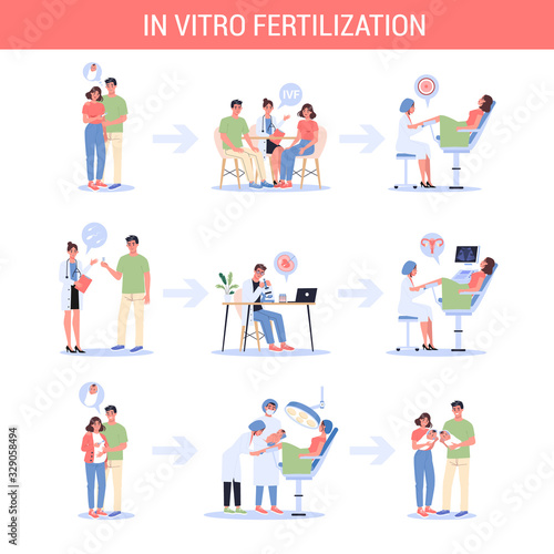In vitro fertilization step-by-step method. Couple having a problem