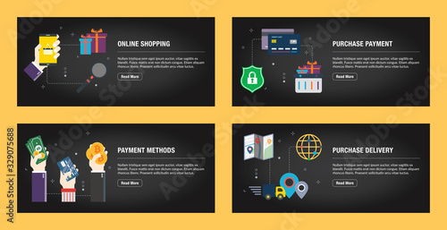Online shopping, purchase payment, payment methods and purchase delivery.