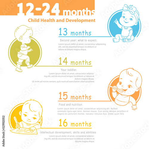 Set of child health and development icon. Infographic of baby growth in second year, with text. Cute toddler boy or girl of 12-24 months.   Design template. Vector color illustration. 