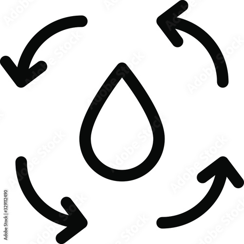 reverse osmosis icon