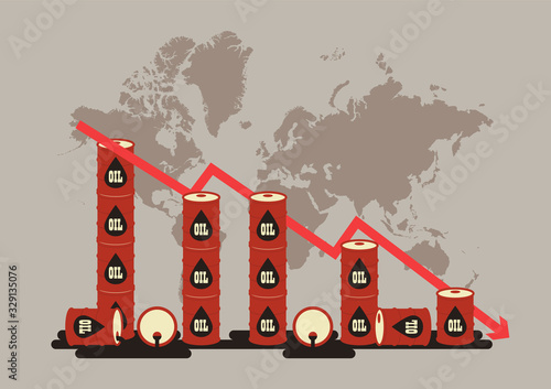 Oil price decrease chart