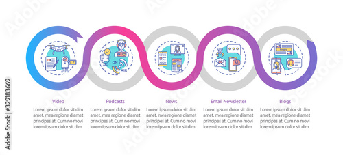 Digital content creation vector infographic template. Blogs and podcasts presentation design elements. Data visualization with 5 steps. Process timeline chart. Workflow layout with linear icons