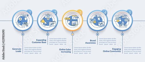 Attracting customers vector infographic template. Lead generation tips presentation design elements. Data visualization with 5 steps. Process timeline chart. Workflow layout with linear icons