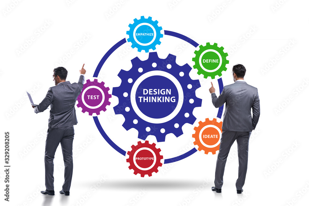 Design thinking concept in software development Design thinking concept in software development