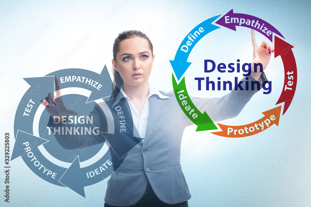 Design thinking concept in software development Design thinking concept in software development