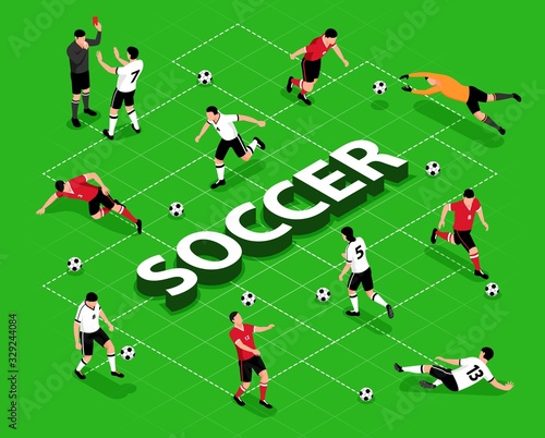 Soccer Isometric Flowchart Composition