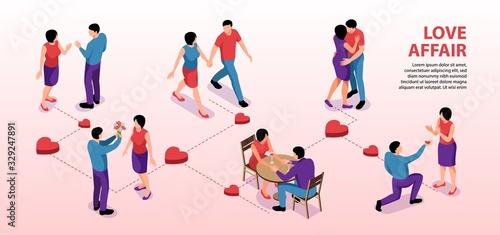 Love Affair Isometric Infographics