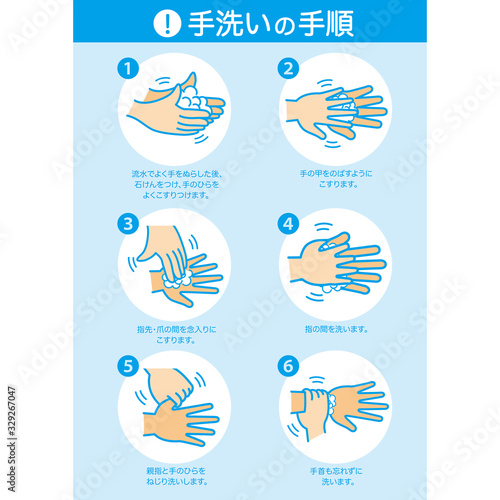 Washing hands properly infographic,vector illustration.