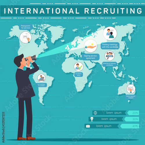 International Recruiting Vector Banner Template. HR Expert, Headhunter, Recruiter Searching for Suitable Candidate in Foreign Country. Global Labour Market Analysis. Employment Abroad Poster Layout
