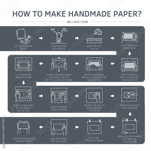 Hand paper making process icon set vector