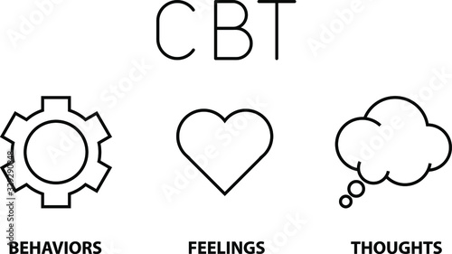 Cognitive behaviour therapy icon
