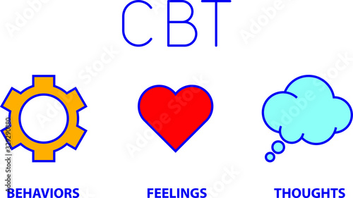 Cognitive behaviour therapy icon