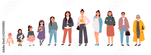 Life cycle stages of aging