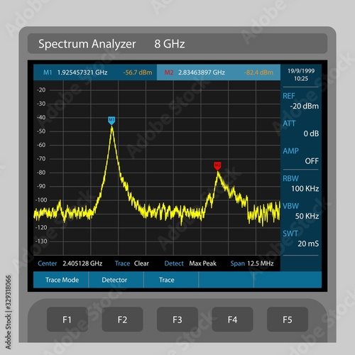 Spectrum Analyzer