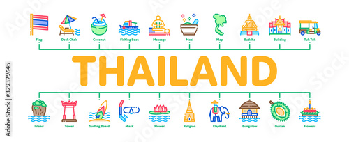 Thailand National Minimal Infographic Web Banner Vector. Thailand On Geography Map And Flag, Bungalow And Building, Elephant And Tuktuk Illustrations