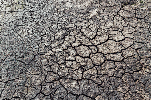 cracked earth from global warming