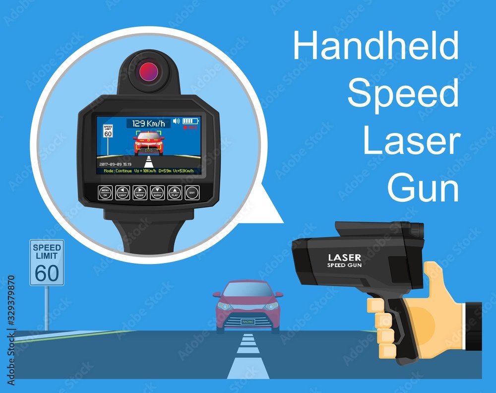 Laser Ally Handheld Lidar Speed Gun Officer Com vrogue.co