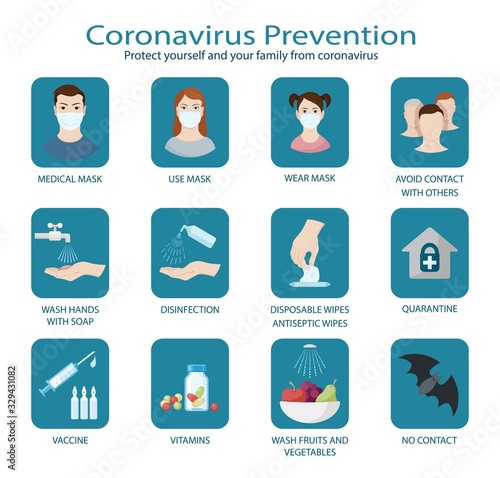 Coronavirus Prevention. Coronavirus color icon set for infographic or website. New epidemic (2019-nCoV). Safety, health, remedies and prevention of viral diseases. Isolation. Vector illustration