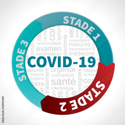 covid 19 sphere