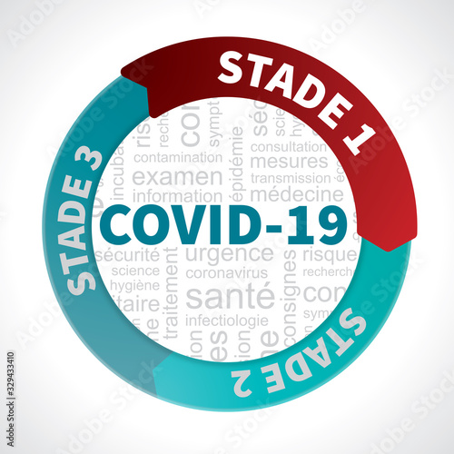 covid 19 sphere