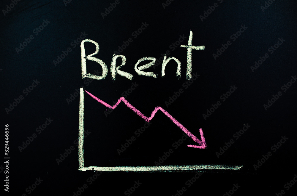 Negative chart in the red zone on the chalkboard. BRENT inscription