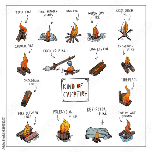 Vector set of campfire types. Drawn in a cartoon style with a contour.. Contour graphics isolated on a white background.For survival instructions, hiking in the forest, scout organizations and camping photo