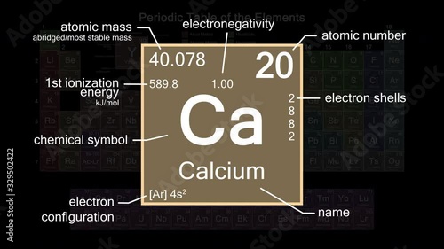 Periodic table focusing on Calcium with properties, animation, 4K 30 fps