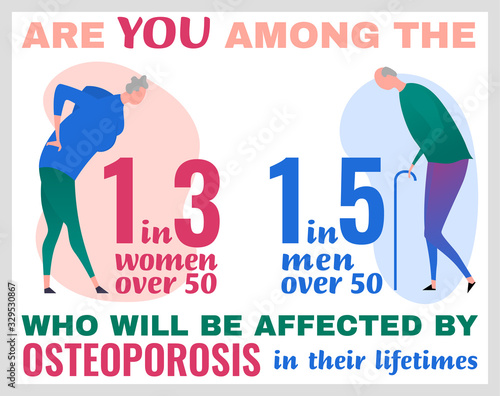 Osteoporosis Infographic poster