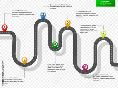 Infographic design template