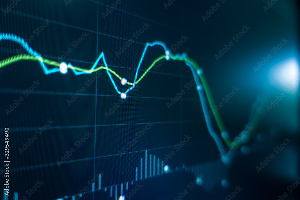 Stock market trading graph and candlestick chart on screen monitor for financial investment and economic concept. Stock market trading graph and candlestick chart on screen monitor for financial investment and economic concept.