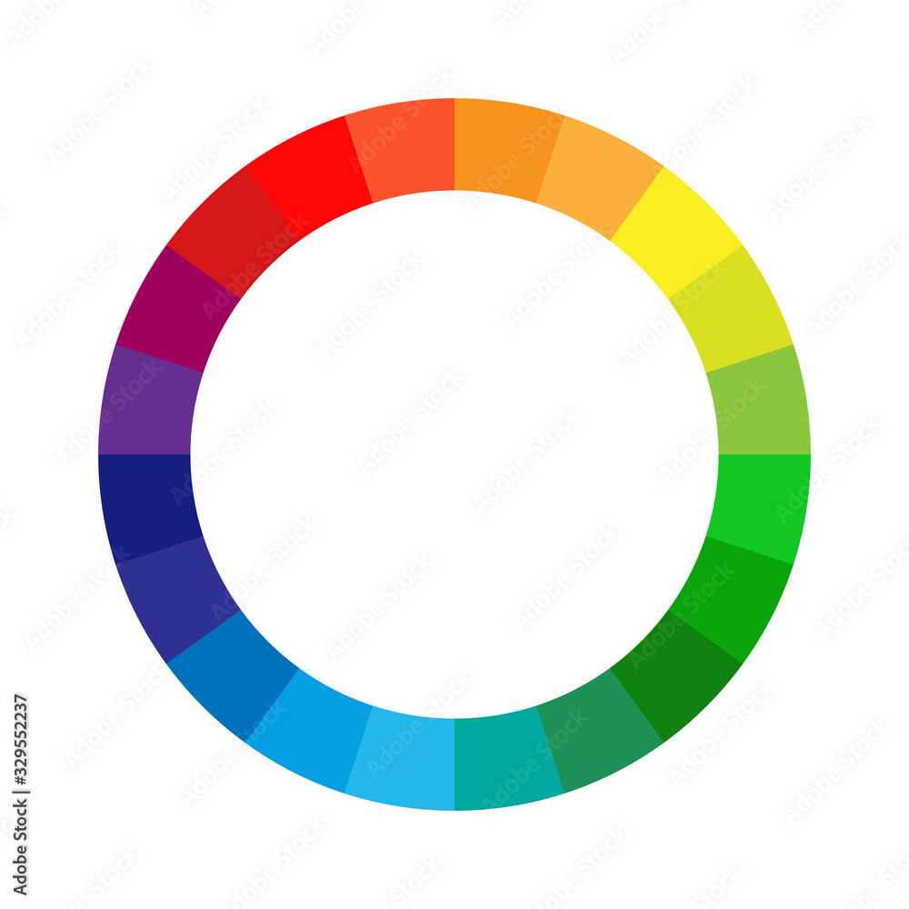 Cercle chromatique Cercle chromatique