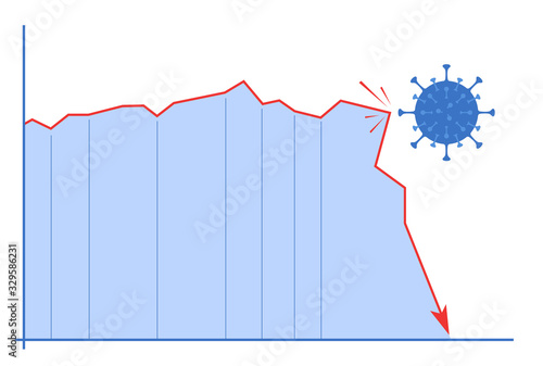 The concept of a fall in stocks due to the new coronavirus 2019-nCov. World financial crisis and business losses due to virus COVID-2019