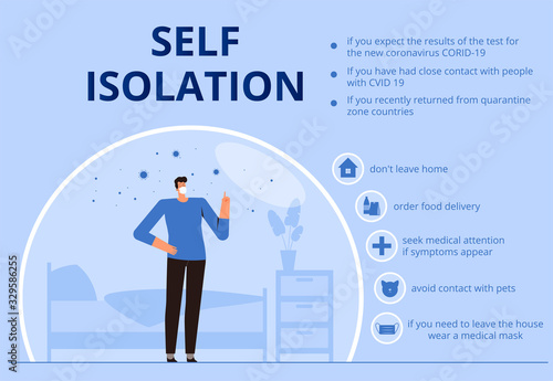 Self-isolation infographics due to new 2019-nCov coronavirus. Tips for self-insulating people. COVID-2019 virus poster photo