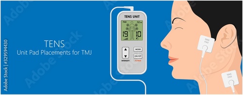 Temporomandibular Joint Disorders TMD TMJ treat pain displaced disc temporal bone locking bite plate plastic guard night Transcutaneous electrical nerve stimulation TENS Arthroscopy occlusal oral